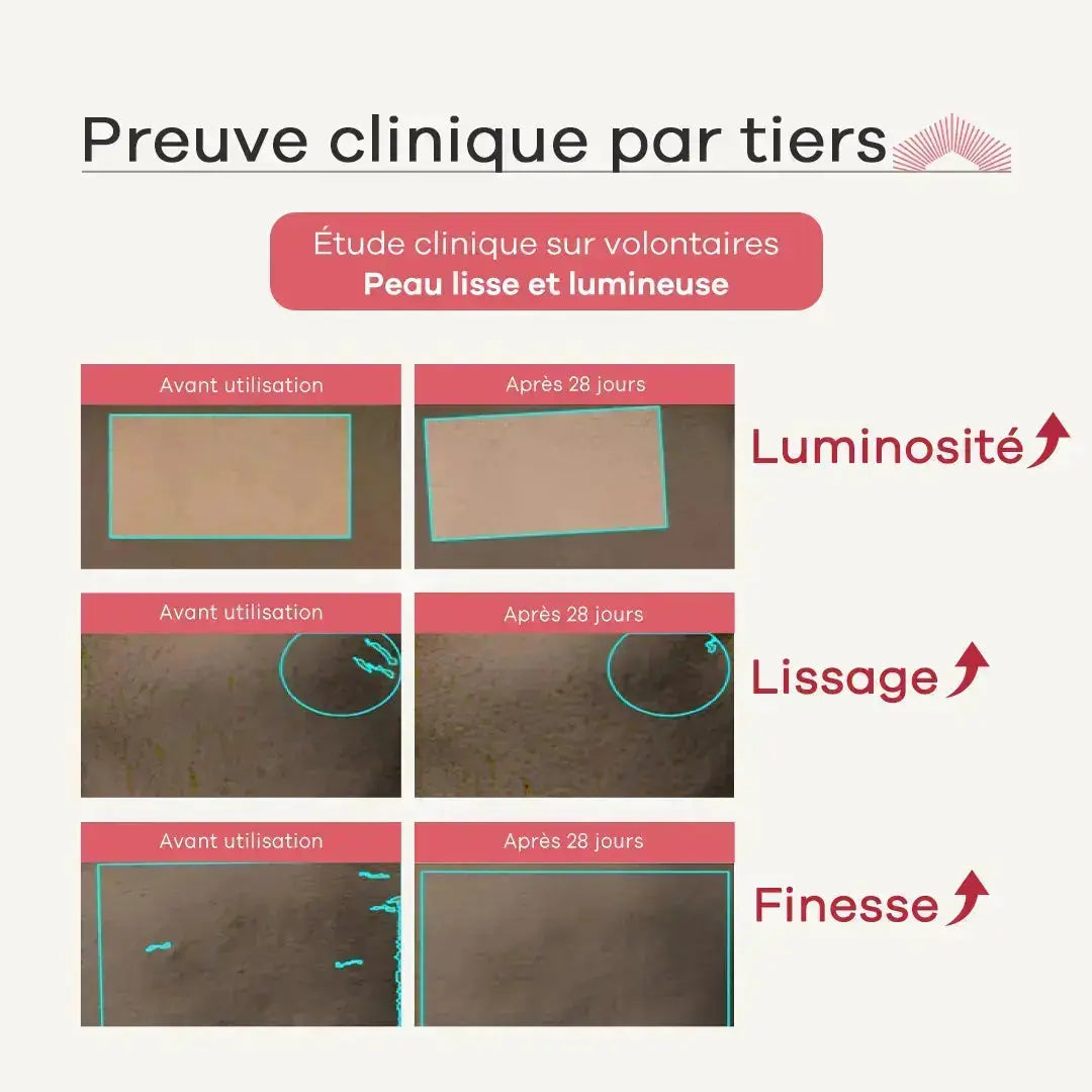 MacaronDuo Perles de Jour et de Nuit Réparation et Protection Skincare Blé de Fonty