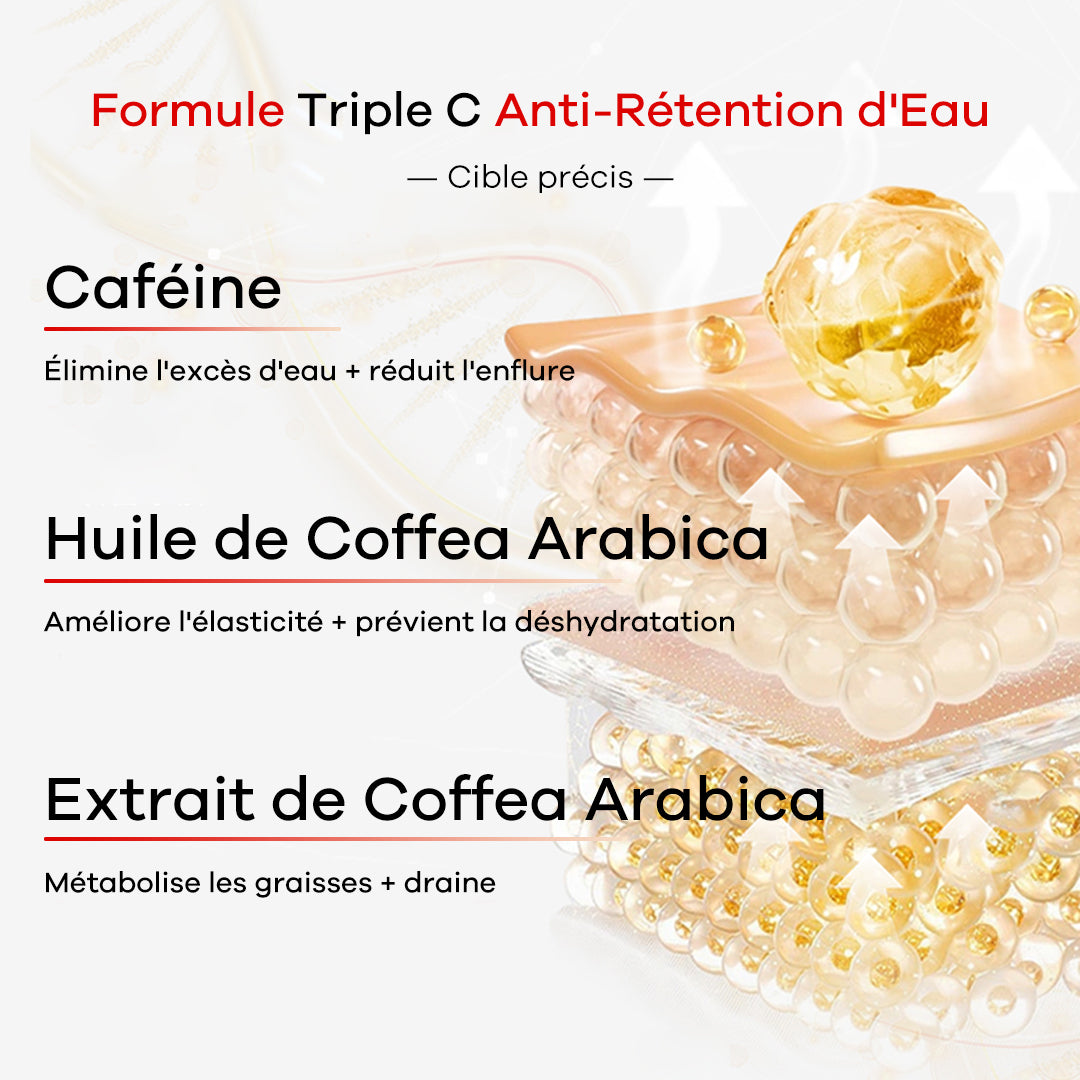 Perles de Beauté Liftantes Double Menton Blé de Fonty