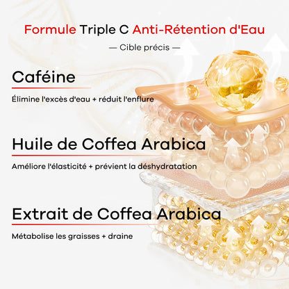 Perles de Beauté Liftantes Double Menton Blé de Fonty