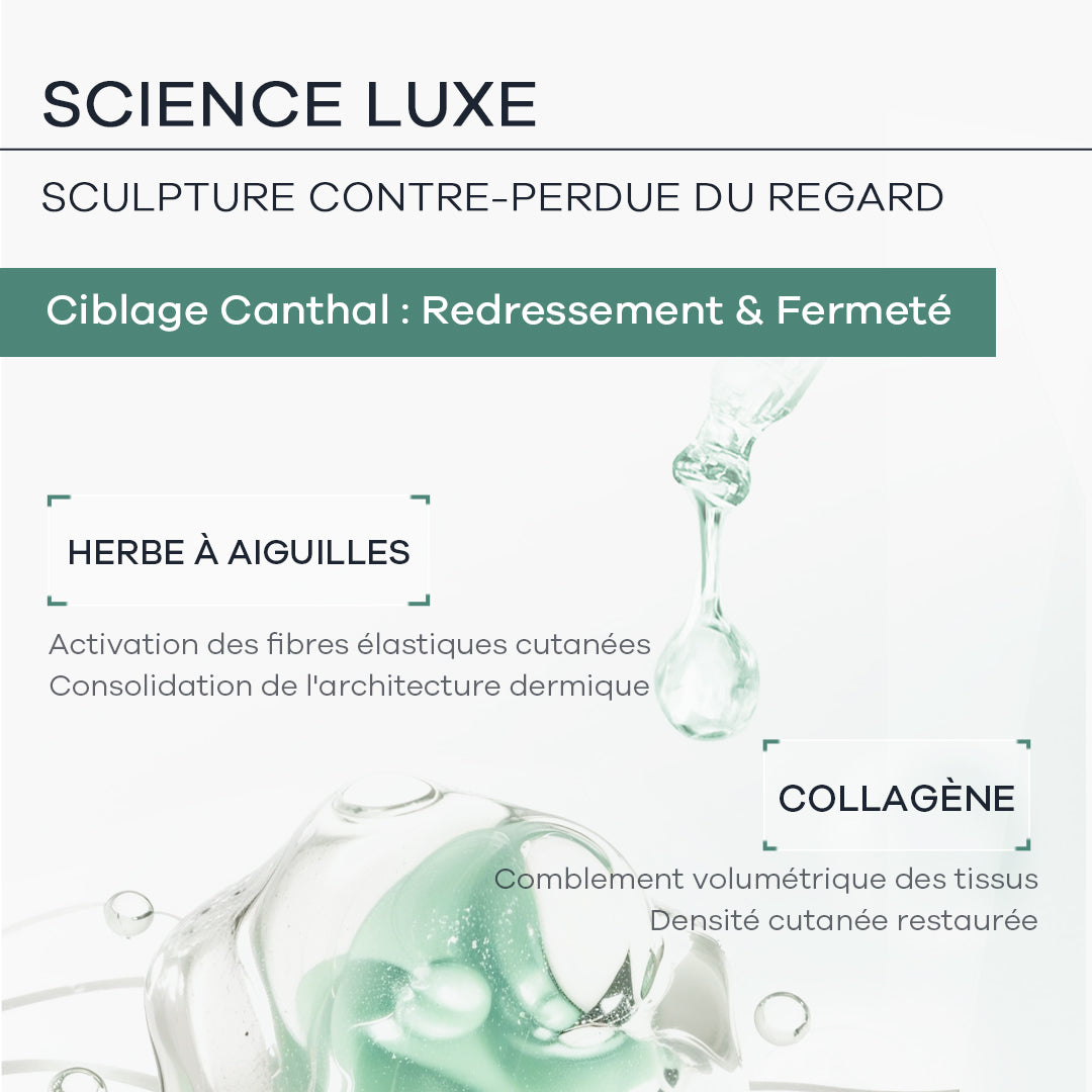 Perles d’Élixir de Jeunesse Anti-rides pour le Contour des Yeux Blé de Fonty
