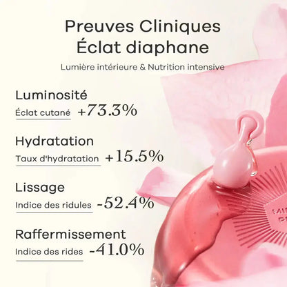 MacaronDuo Perles de Jour et de Nuit Réparation et Protection Skincare Blé de Fonty